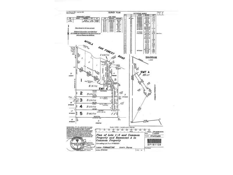 Lot 4 Green Possum Ridge, Kuranda QLD 4881