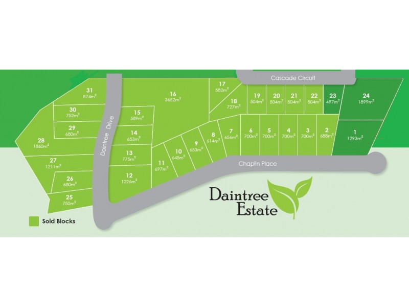 Lot 24 Cascade Circuit, Albion Park NSW 2527