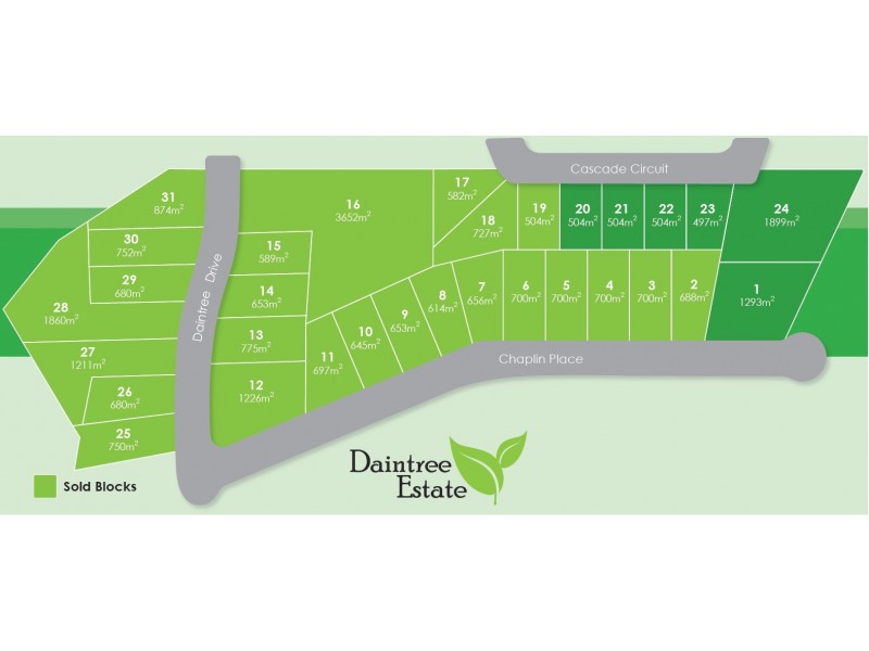 Lot 22 Cascade Circuit, Albion Park NSW 2527