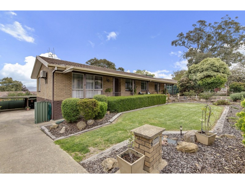 6 Huelin Circuit, Flynn ACT 2615