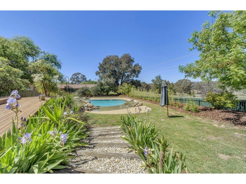 63 Dumas Street, Mckellar ACT 2617