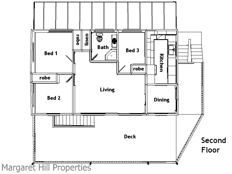 2 McIntyre Court, Mundingburra QLD 4812
