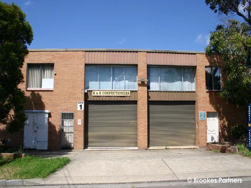Mortdale NSW 2223