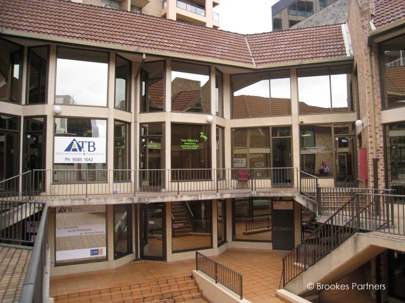 South Hurstville NSW 2221