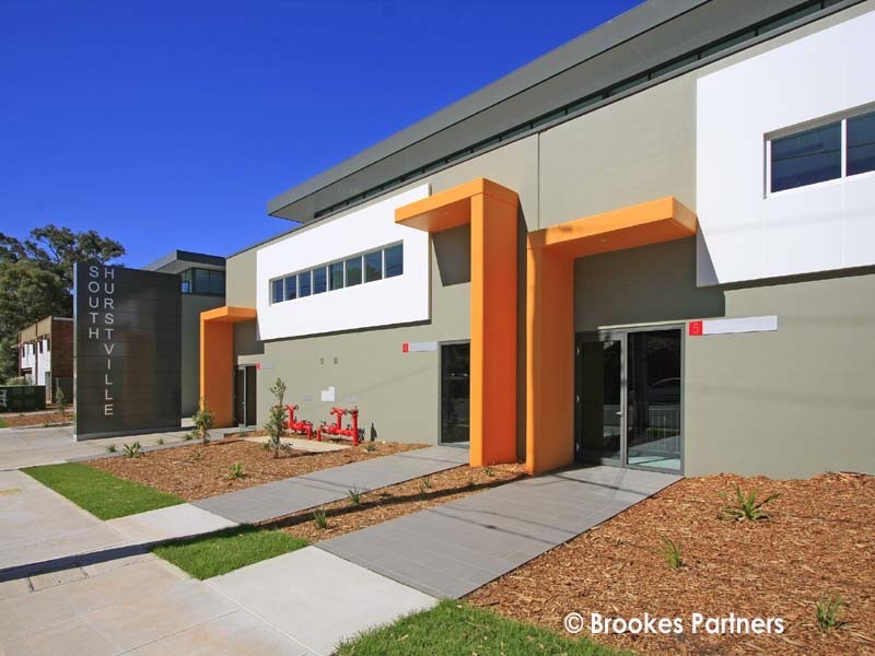 South Hurstville NSW 2221