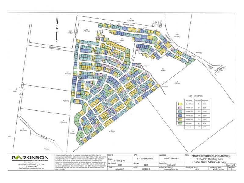 Lot 5 Browne Road, Highfields QLD 4352