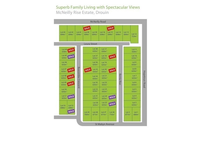 Lot 1-53 McNeilly Estate, Drouin VIC 3818