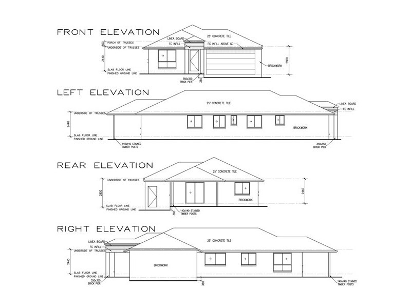 Lot 126 Alfa Drive, Coomera Retreat Estate,, Upper Coomera QLD 4209