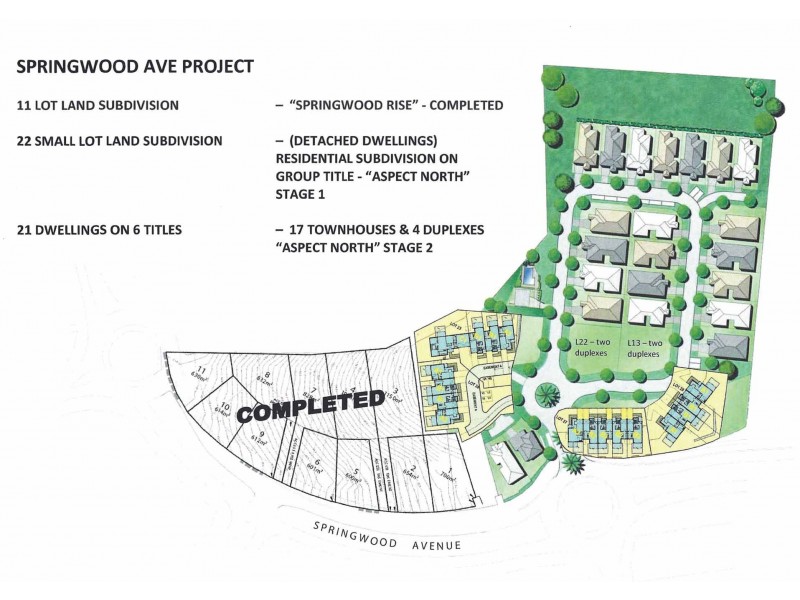 Lot 25 Springfield Rise, Pacific Pines QLD 4211