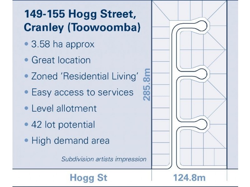 149-155 Hogg Street, Cranley QLD 4350