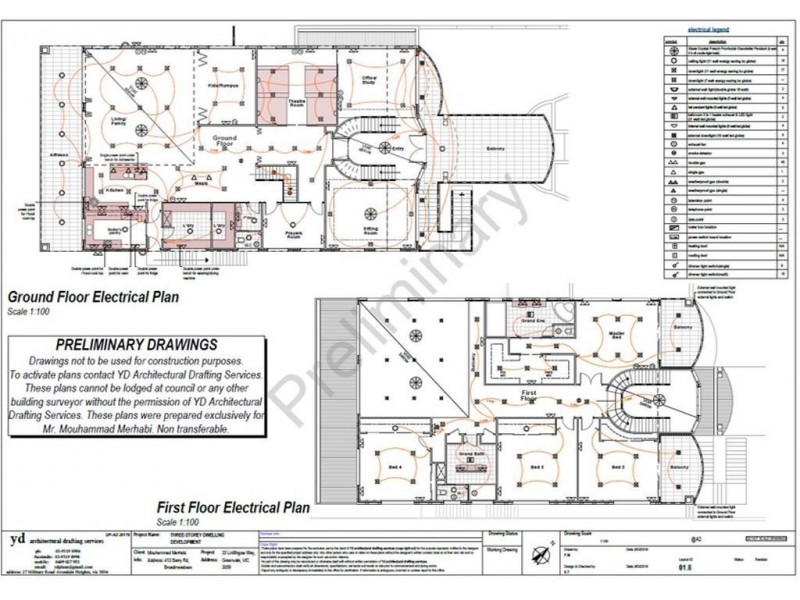 33 Linlithgow Way, Greenvale VIC 3059