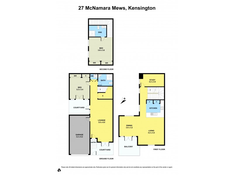 27 McNamara Mews, Kensington VIC 3031