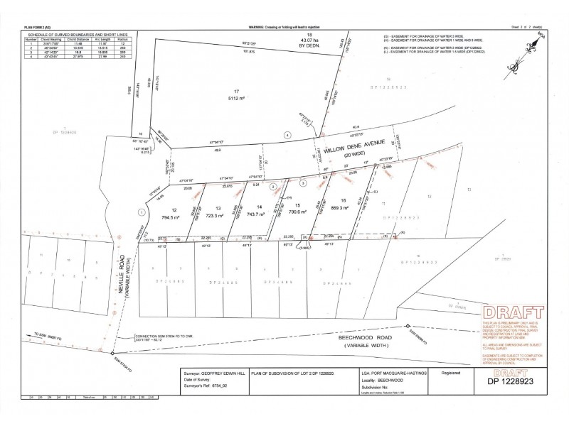 Lot 17 Willowdene Avenue, Beechwood NSW 2446