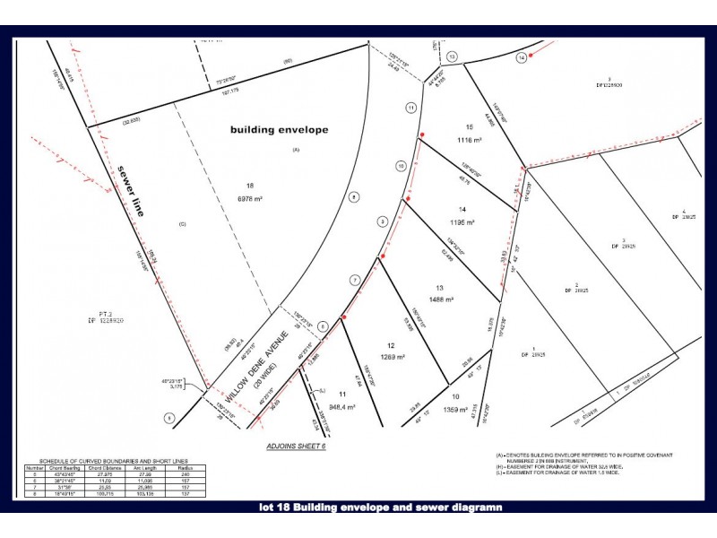 Lot 18 Beechwood Meadows, Beechwood NSW 2446