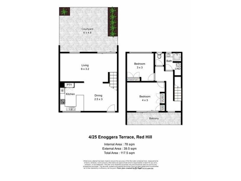 4/25 Enoggera Terrace, Red Hill QLD 4059