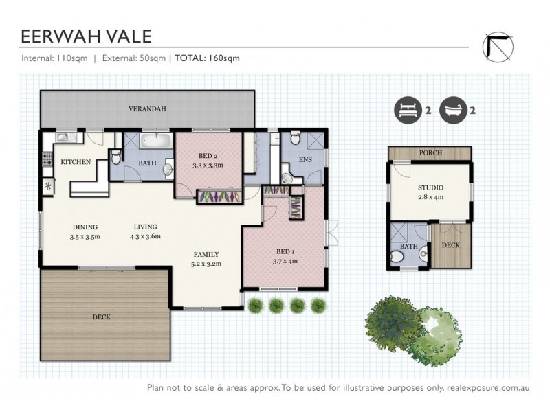 Eerwah Vale QLD 4562