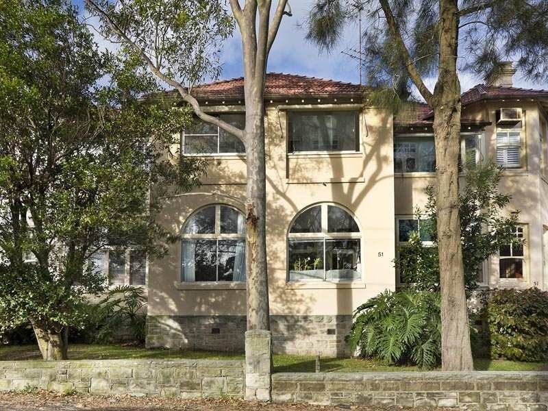 2/49 Church Street, Randwick NSW 2031