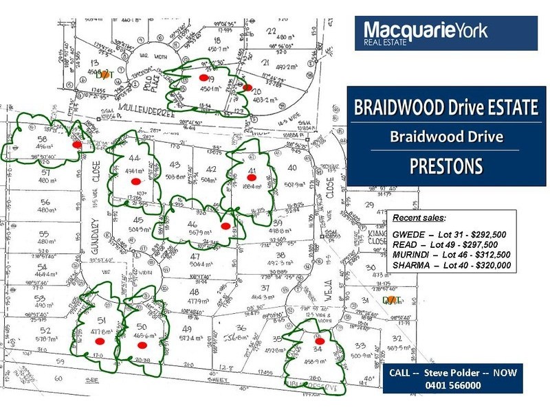 Prestons NSW 2170