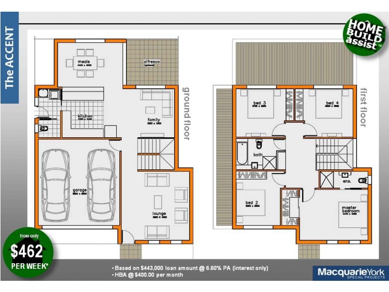 Gregory Hills NSW 2557