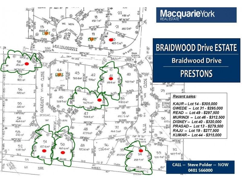 Prestons NSW 2170