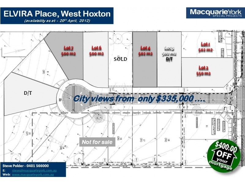 West Hoxton NSW 2171