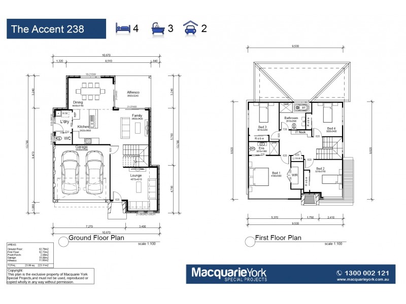 Claremont Meadows NSW 2747