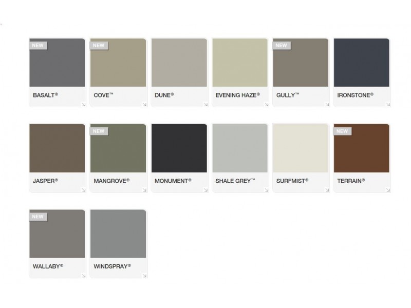 Tanilba Bay NSW 2319