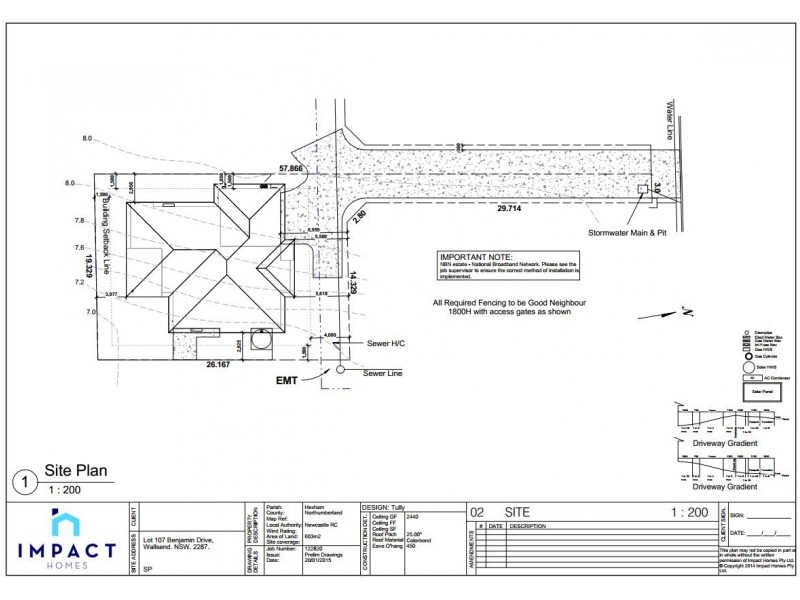 Lot 107 Benjamin Drive, Wallsend NSW 2287