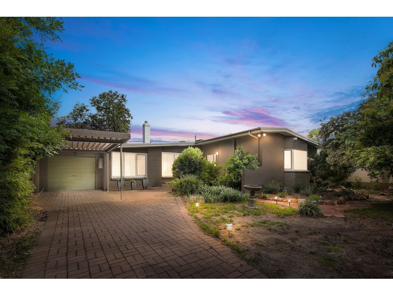 33 Green Street, Narrabundah ACT 2604