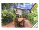 20 Mueller Street, Yarralumla ACT 2600