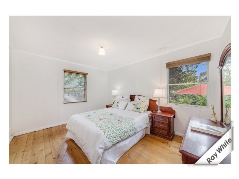 20 Mueller Street, Yarralumla ACT 2600