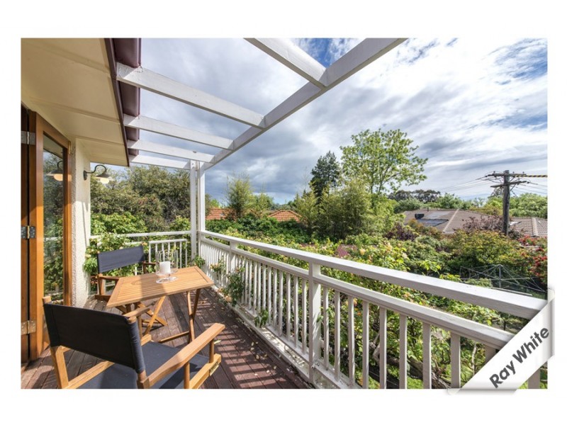 20 Mueller Street, Yarralumla ACT 2600