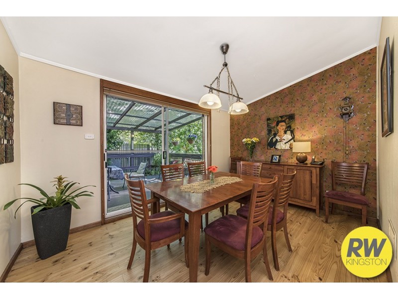 20 Tallara Parkway, Narrabundah ACT 2604
