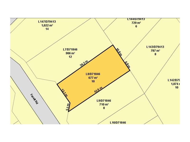 Lot 8 (10) Farell Road, North Beach SA 5556
