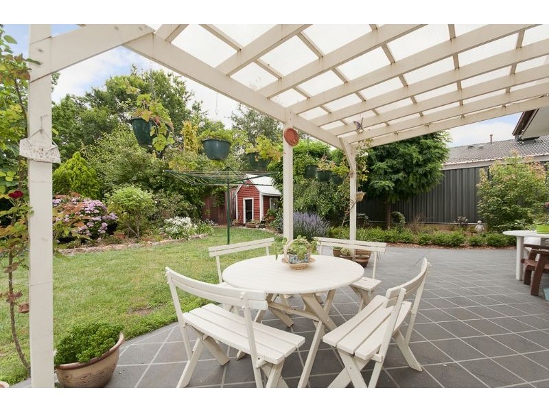 4 Skirving Place, Macgregor ACT 2615