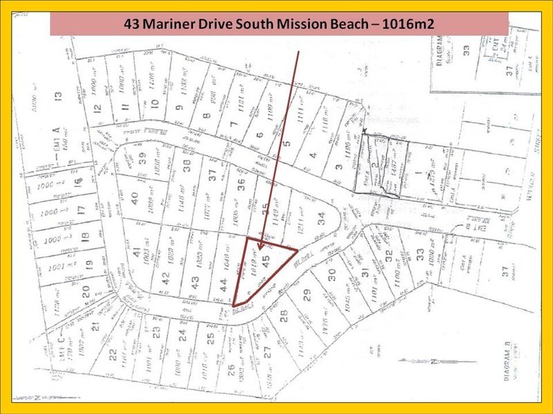 South Mission Beach QLD 4852