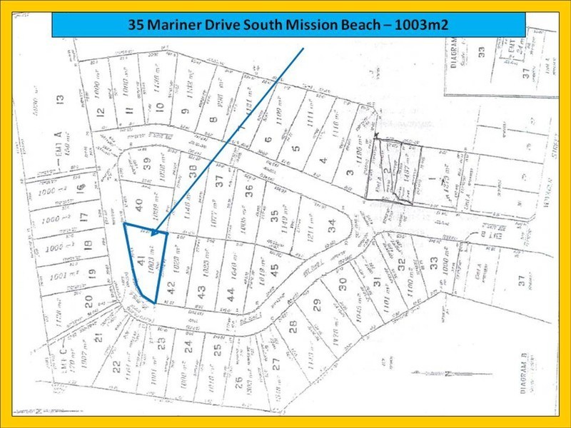 Mission Beach QLD 4852