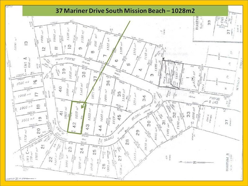 South Mission Beach QLD 4852