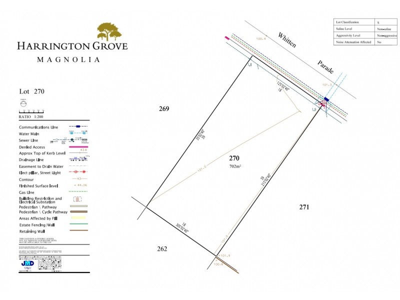 49 Whitten Parade, Harrington Park NSW 2567