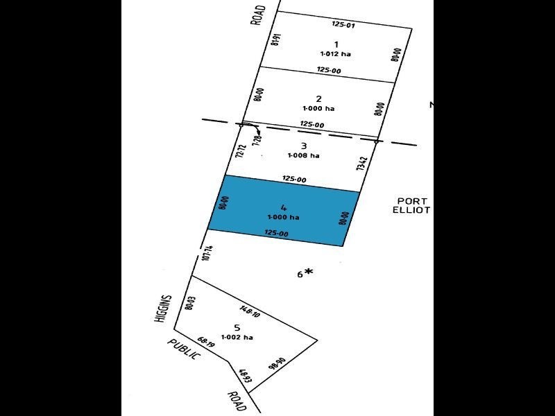 Lot 4 Higgins Road, Port Elliot SA 5212