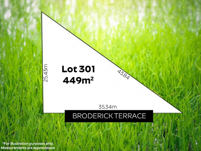 17 Broderick Terrace, Victor Harbor SA 5211