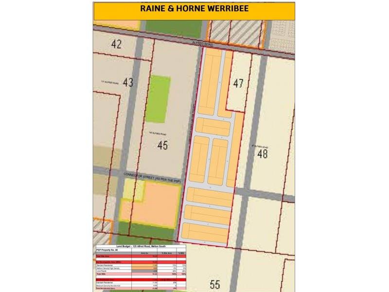 125-141 Alfred Road, Melton South VIC 3338