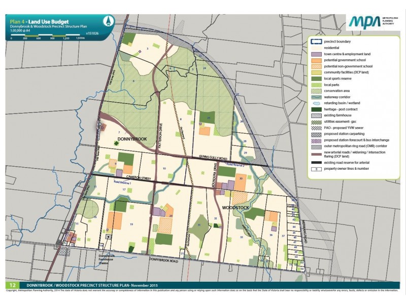 Woodstock VIC 3751