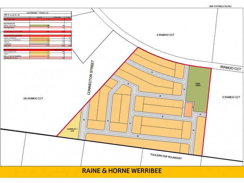 7 IRAMOO CCT, Rockbank VIC 3335