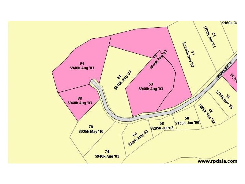 94 Gibsonville Street, Tallebudgera Valley QLD 4228