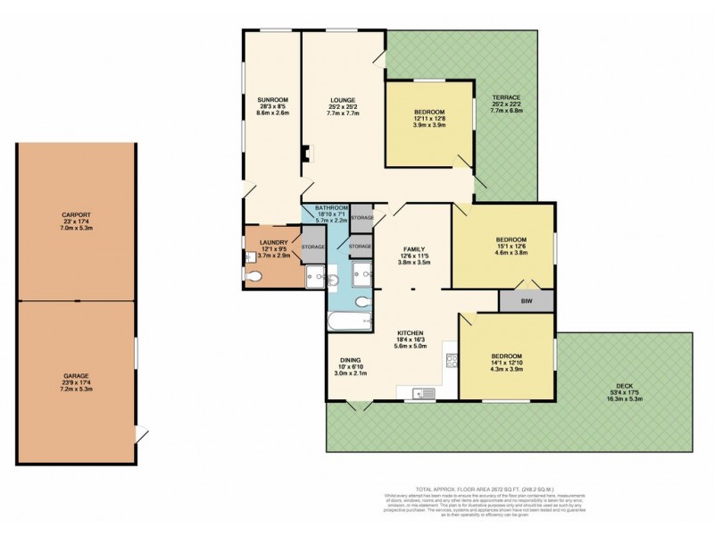 50 Victoria Street, Berry NSW 2535