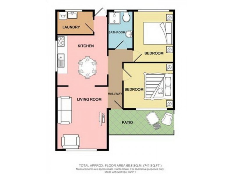 51 Prince Alfred St, Berry NSW 2535