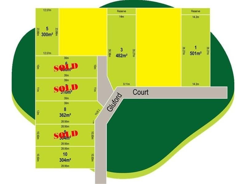 3 Gluford Court, Andrews Farm SA 5114