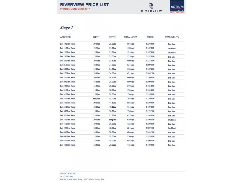 2 (Lot 38) Emerald Drive, Angle Vale SA 5117