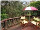 20 Rosedale Parade, Rosedale NSW 2536